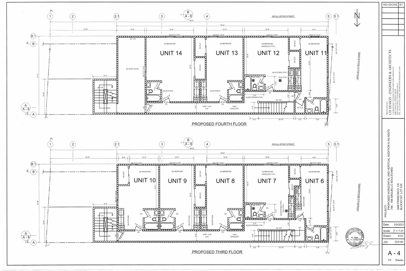 Elevation of 798 Arguello Blvd