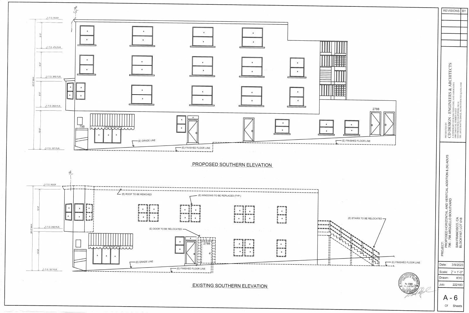 Elevation of 798 Arguello Blvd
