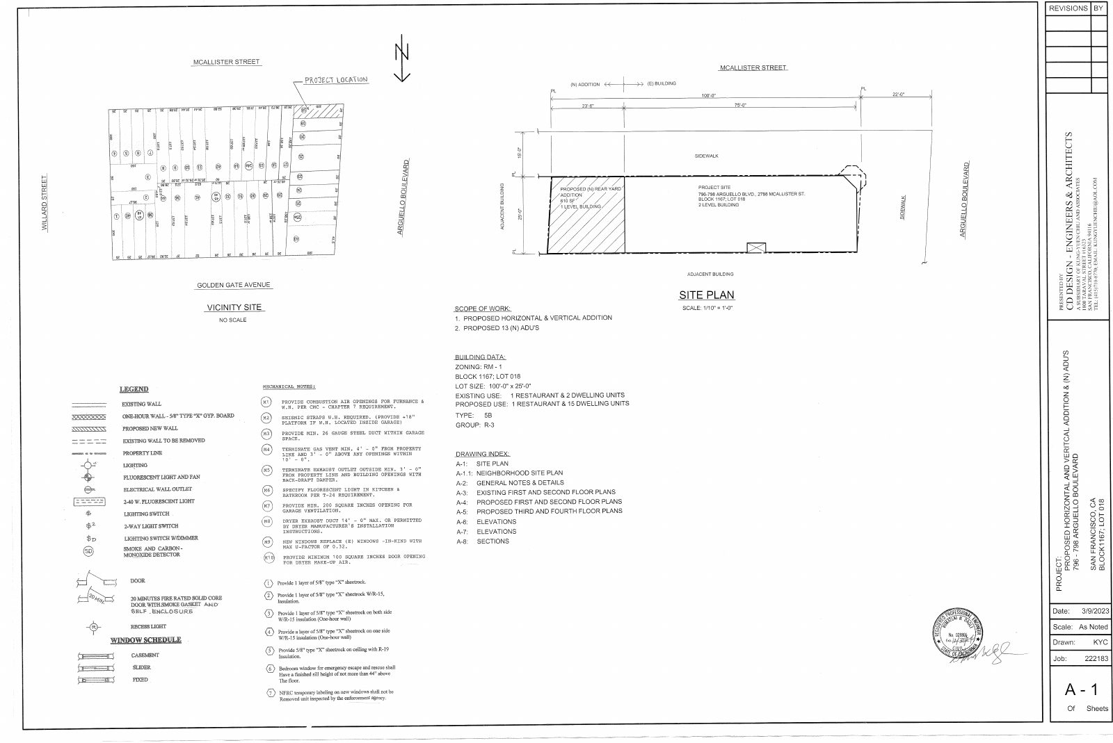 Site Plan of 798 Arguello Blvd
