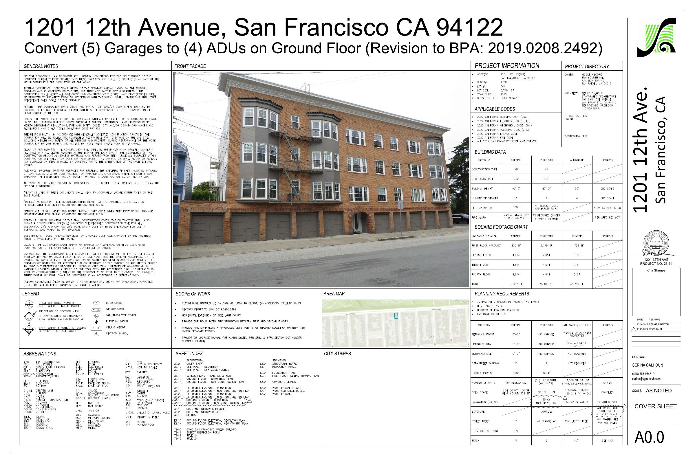Context of 1201 12Th Ave