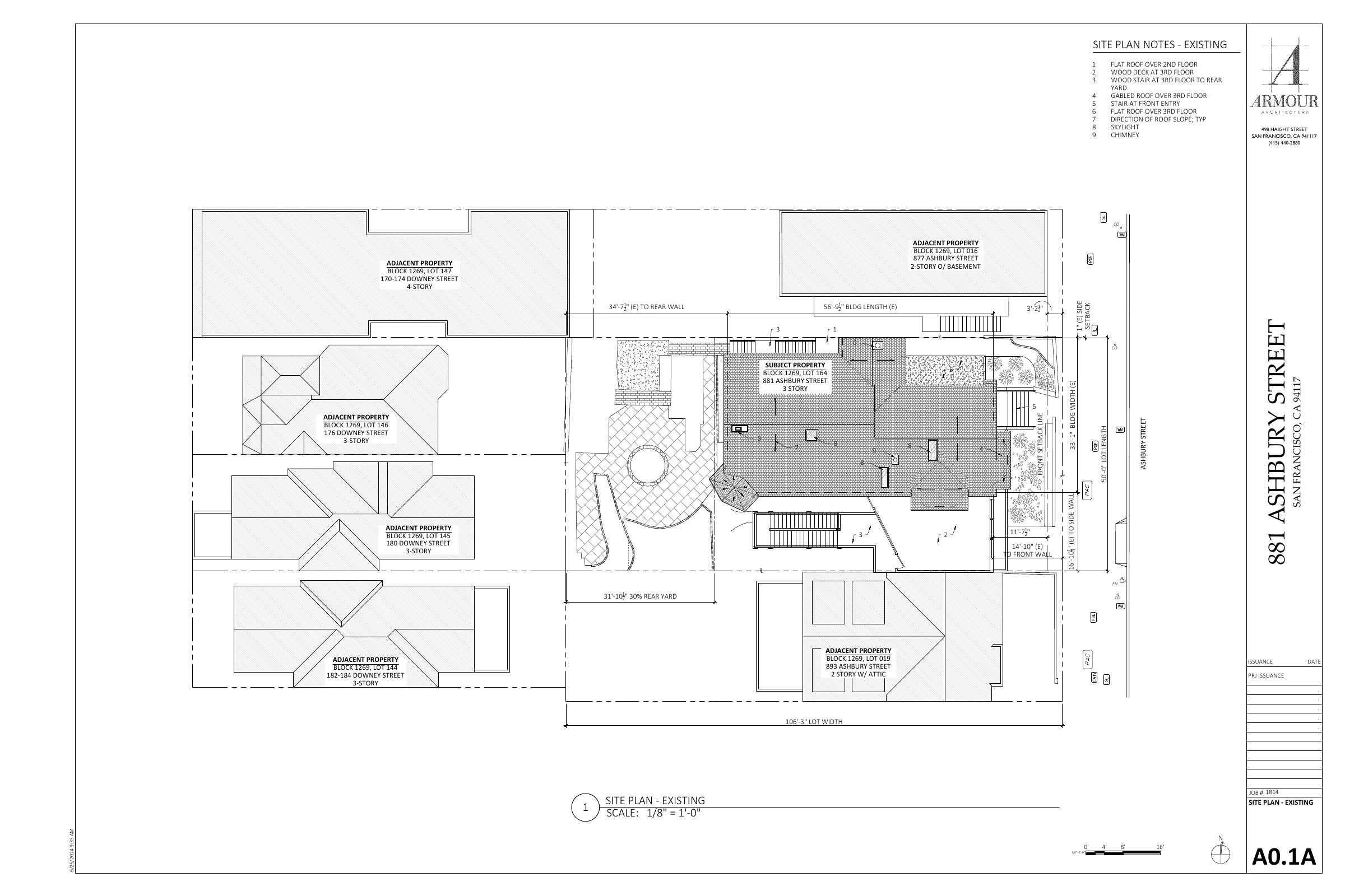 Site Plan Notes - Existing