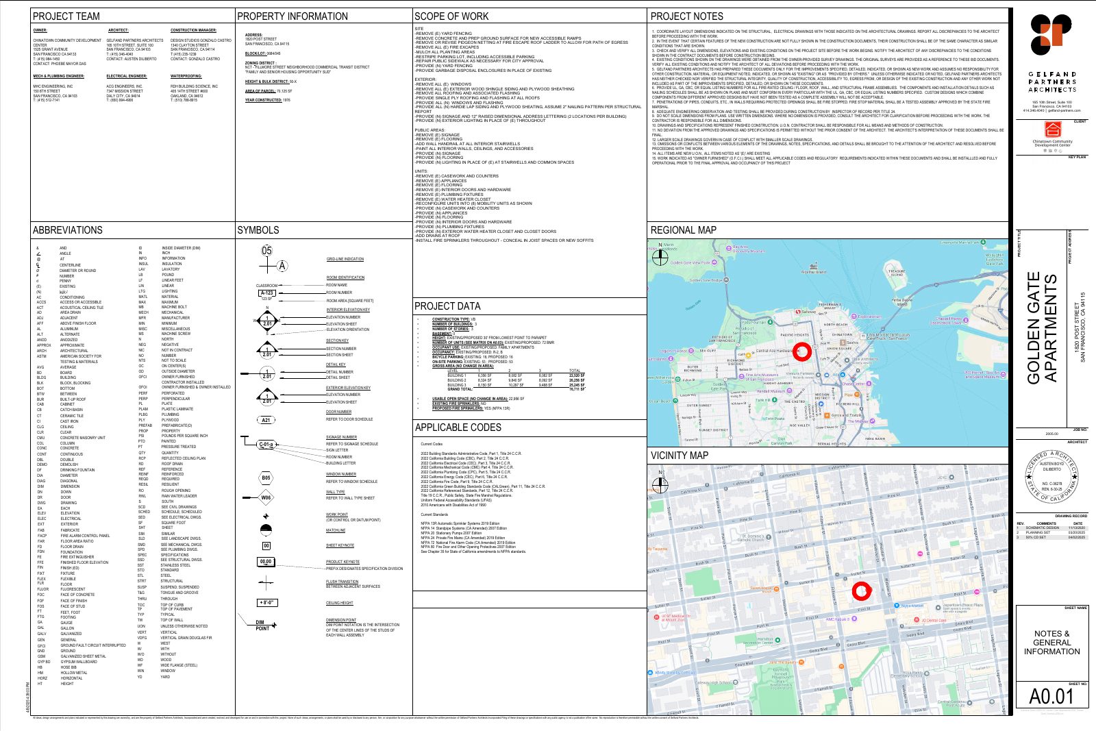 A0.01 NOTES & GENERAL INFORMATION