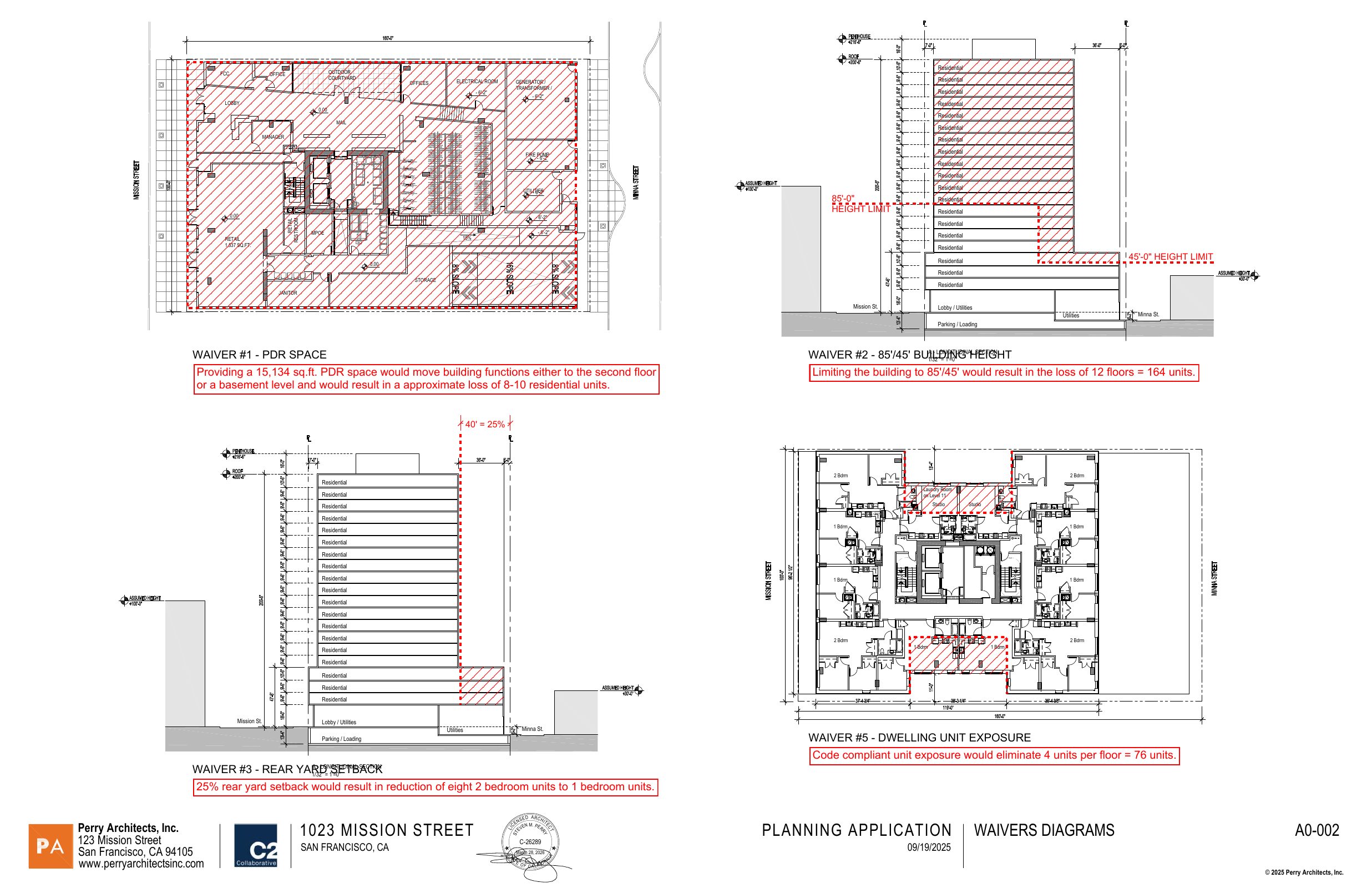 Floor Plan of 1023 Mission St