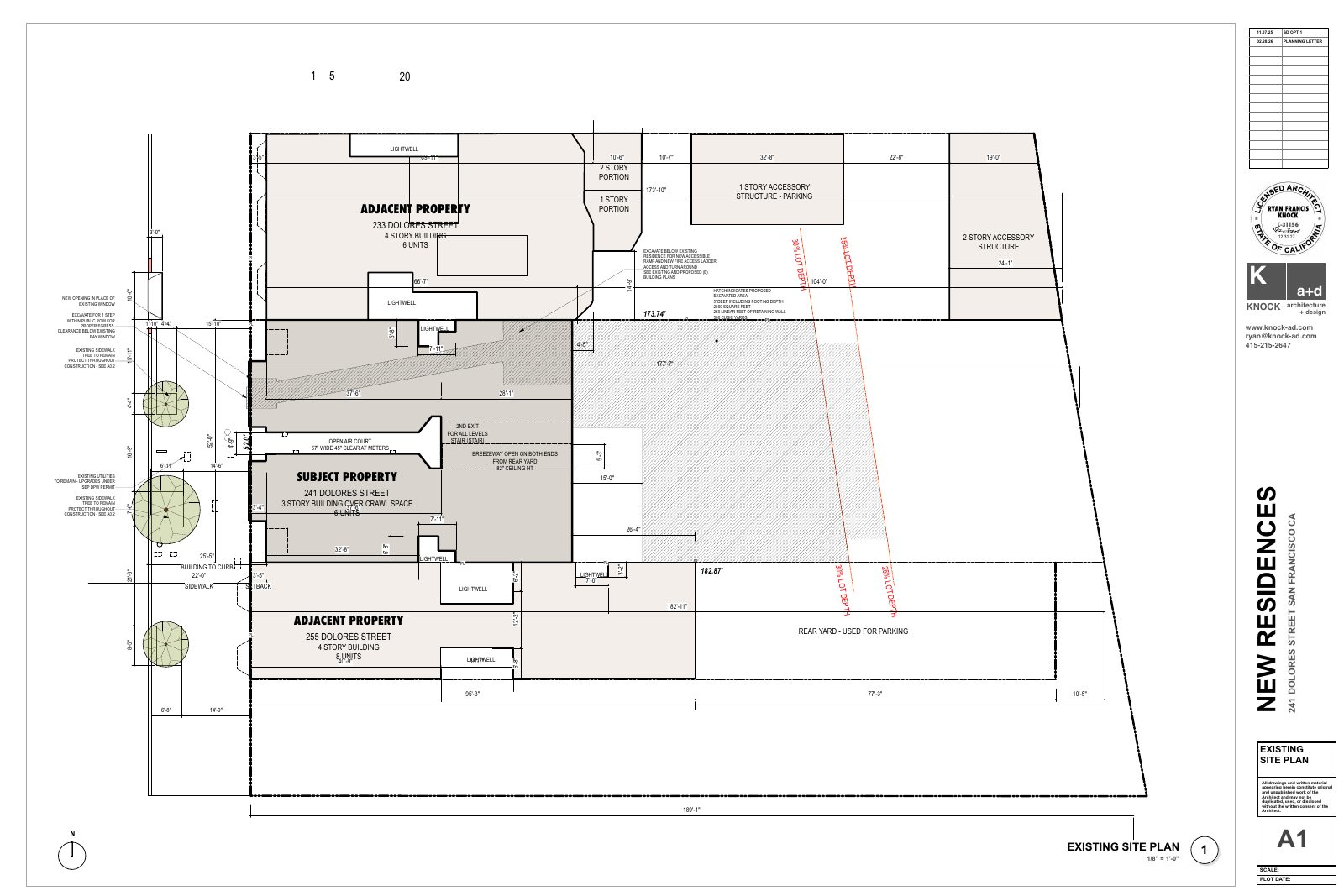 A0.2 Site Plan